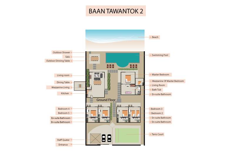 Вилла Baan Tawantok Estate  Самуи 25