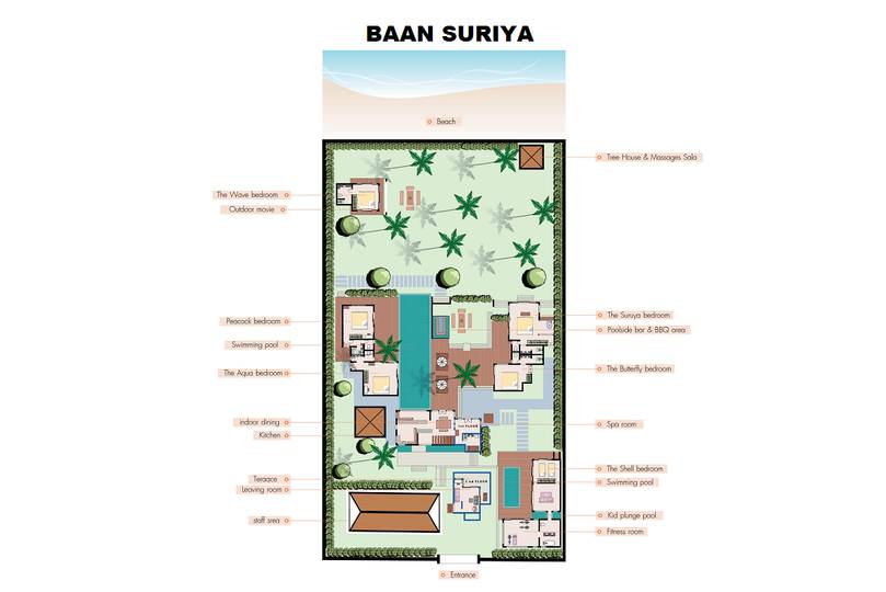 Villa Ban Suriya Samui 34